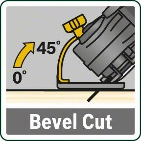 Bosch NanoBlade-Säge AdvancedCut 50 06033C8100 – Bild 3