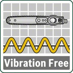 Bosch NanoBlade-Säge AdvancedCut 50 06033C8100 – Bild 2