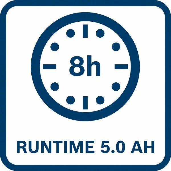 Bosch Akku-Bauleuchte GLI 18V-2200 C 0601446501 – Bild 5