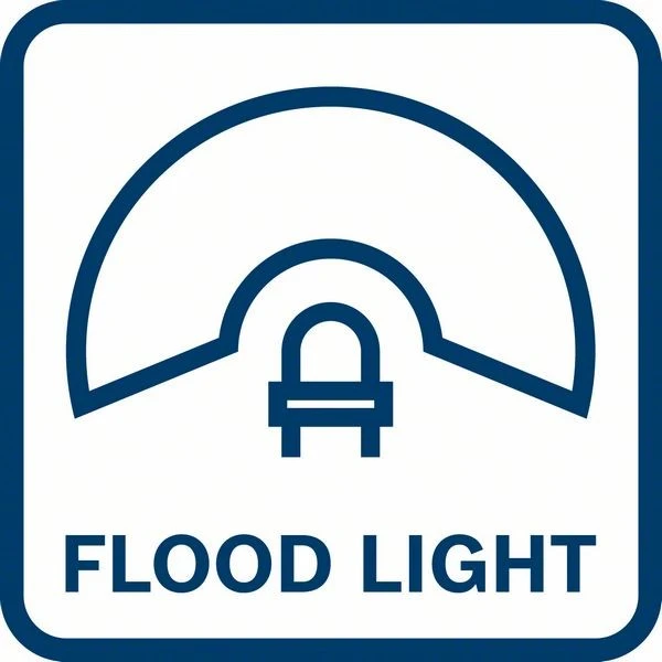 Bosch Akku-Bauleuchte GLI 18V-2200 C 0601446501 – Bild 4