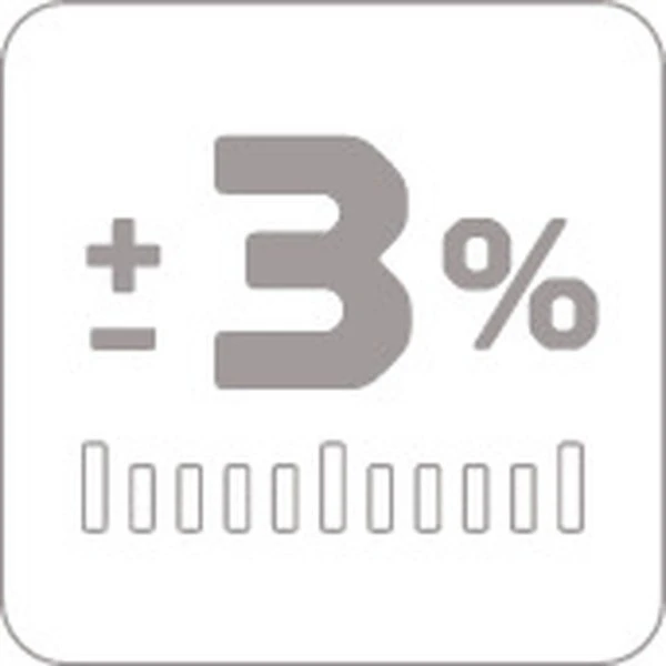 Gedore DVI-20L Drehmomentvervielfältiger DREMOPLUS ALU 2000 Nm, 2653249 – Bild 4