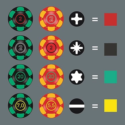 Wera Schraubendrehersatz Kraftform 2go 100, 05004310001 – Bild 10